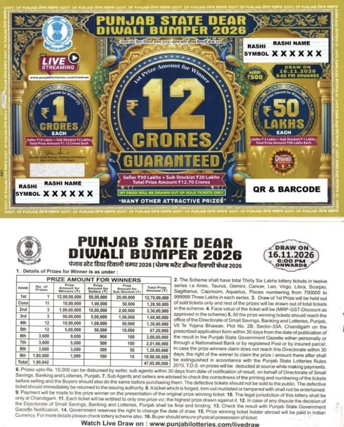 Official Diwali Bumper Ticket 2026 showing ₹12 Crore guaranteed grand prize
